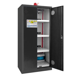 Lithium-Ion Battery Charging Safety Cabinet – P400T1 – RT362 – AZ300+N