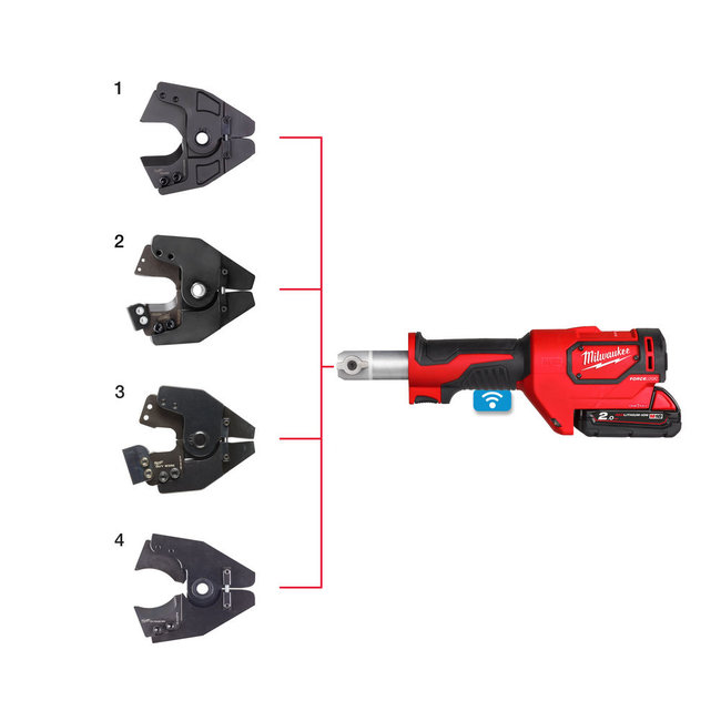 Milwaukee M18 ONEHCC-201C CU/AL-SET ONE KEY kabelkniptang