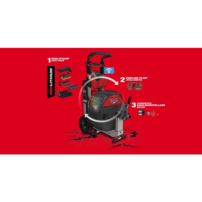 Milwaukee MXF-LSPD-301KIT MX Fuel Rioolreinigingsmachine