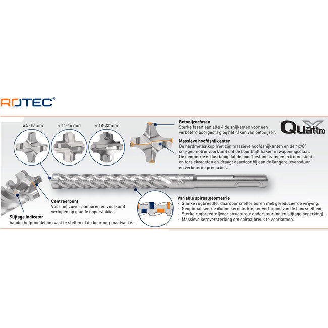 SDS+4  5,0x100/165mm S4 hamerboor 4-snijder (10 stuks)