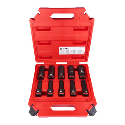 Handgereedschap