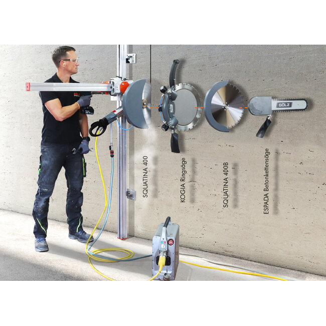 Dr. Bender  HF Wandzaagsysteem tbv hoogfrequent