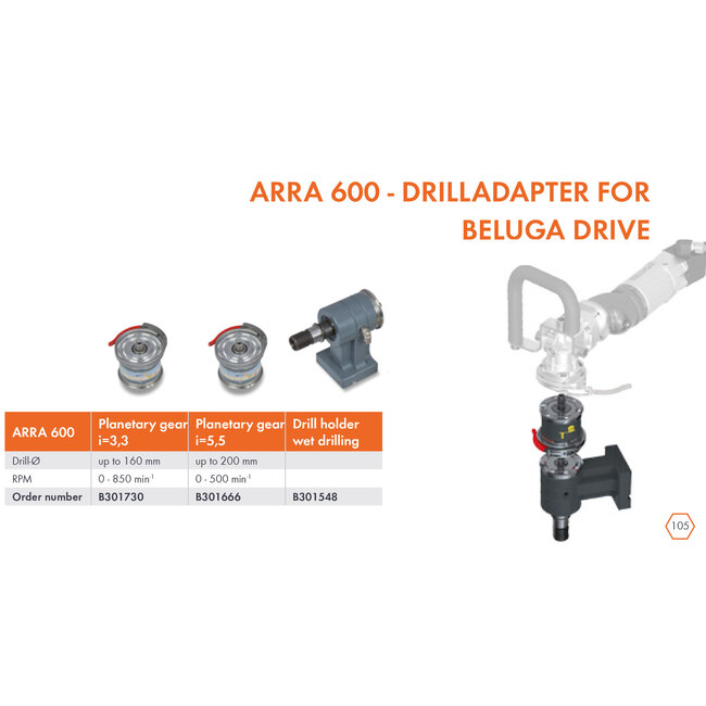 Dr. Bender  HF Arra Planetaire overbrenging max 160mm