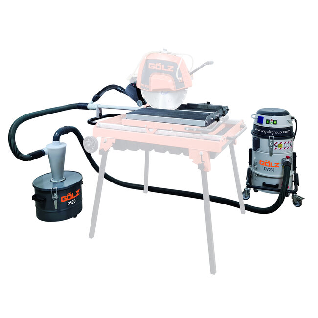 Golz Steenzaagmachine DS400 Droogzaagoptie TVB MS400