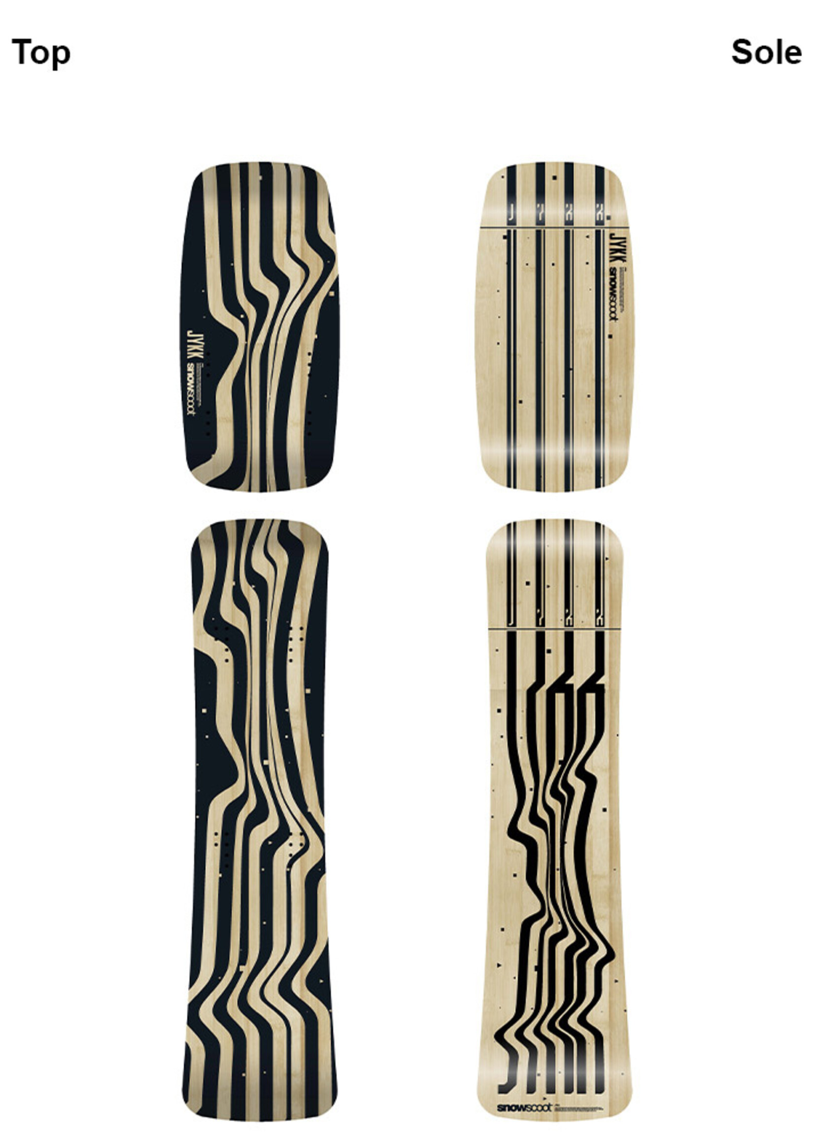 Jykk Stil A22 – C-1-Boards