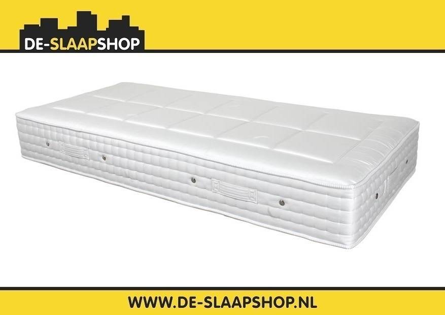 Associëren verslag doen van Outlook Welk matras 180x210 kies je? - De-Slaapshop