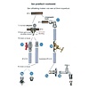 Meerlagen flexibele buis met mantel  Ø 16 - 2.0 –5 meter waterleiding / meerlagenbuis – CV & Sanitair