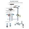 Knel rechte koppeling 1/2"M x 16-2.0 recht  / rechte  koppeling – waterleiding / meerlagenbuis – CV & Sanitair - messing