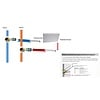 Aftak koppeling  3/4-3/4 F