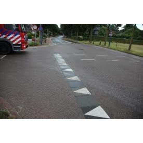 Huchem Wegdekreiniger | Eco | Asfalt | Zoab | Beton | Ontvetter