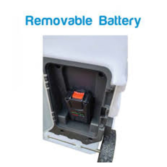 Huchem Elektrische Sprayer 30 L – Professionele Nevelspuit met Lithium-Ion Batterij