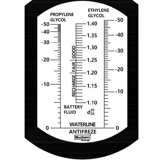 Huchem Glycol refractometer met ATC – vriespuntmeter voor propyleenglycol en ethyleenglycol