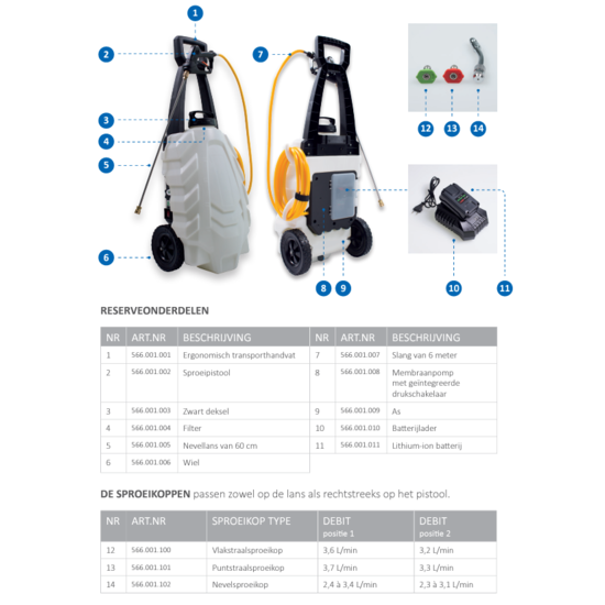 Huchem Elektrische Sprayer | 30L | Nevelspuit