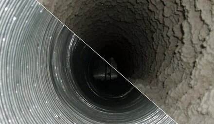  Reiniging van Ventilatiekanalen