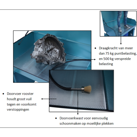 Huchem Onderdelenreiniger | Ontvetterbak | met Deksel en Gasveren | Proffesional