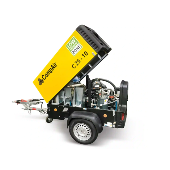 Huchem Compressor Huren | Mobiele Compressor 2,9 M3/min – krachtig en flexibel op elke locatie
