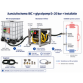 Huchem Glycolpomp | Huren | Glycol pomp | 0-20 Bar | 230V