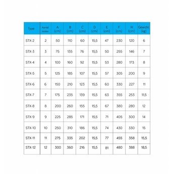 Eurostairs bordestrap professioneel 10 treden