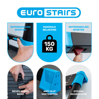 Eurostairs Telescoopladder Black 'n Blue Professioneel 3,8 meter met softclose