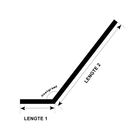 Verstekhoek - onder of boven - Trapleuning GECOAT