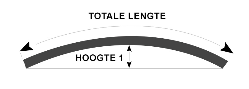 Een volledig gebogen leuning