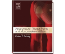 Acupuncture, trigger points and musculoskeletal pain Acupuncture, trigger points and musculoskeletal pain
