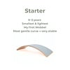 Wobbel Starter