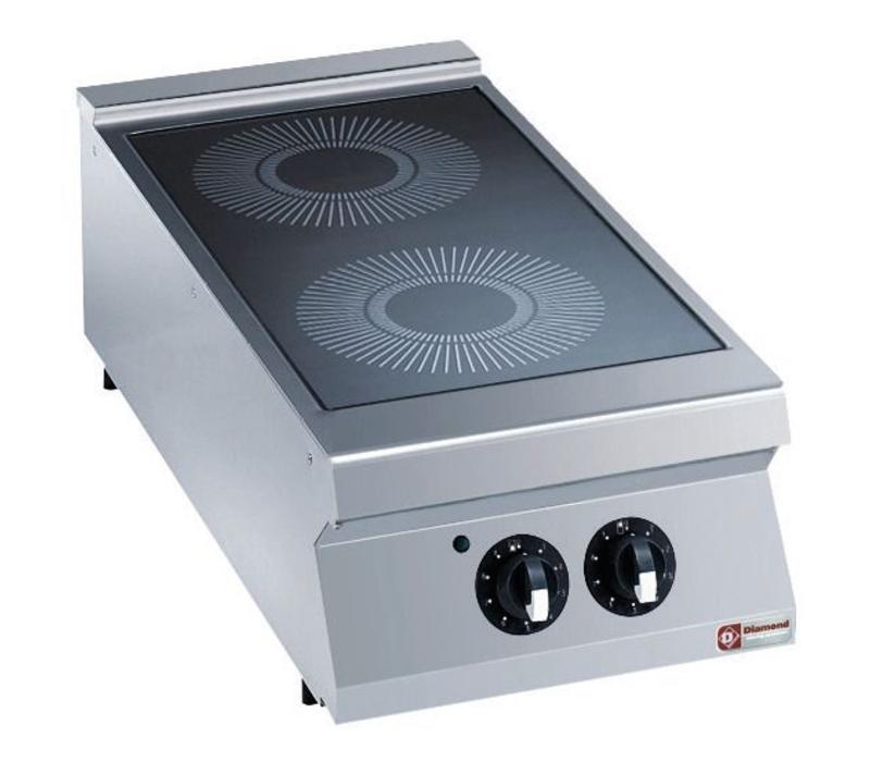 cuisiniere plaques vitroceramiques