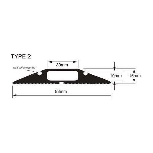 Multi Meubel Vloergoot Rubber 3 meter, 83mm breed