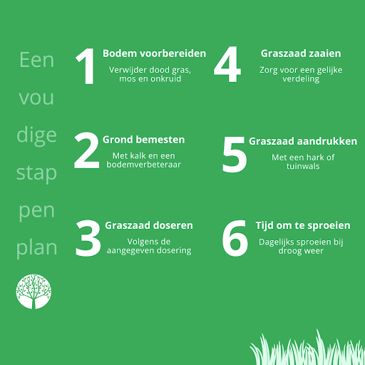 Zelf gras zaaien zo doe je dat! Graszaaddirect