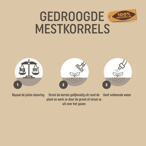 Pokon Gedroogde Koemestkorrels - 20kg