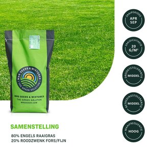 MRS Seeds & Mixtures Fast Repair - Herstel | Snelkiemend Gras