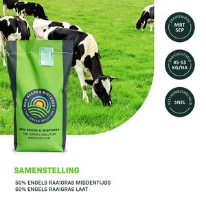 MRS Seeds & Mixtures Graze - BG3 | Blijvend Grasland 15KG