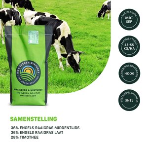 MRS Seeds & Mixtures Graze - BG4 | Blijvend Grasland 15KG