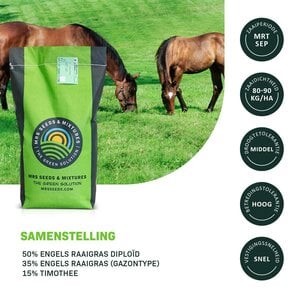 MRS Seeds & Mixtures Horse - Recovery mix | Herstel Paardenweide