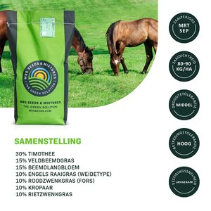 MRS Seeds & Mixtures Horse – Low Fructan mix | Paardenweide Laag  Fructaan