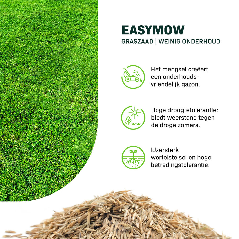 EasyMow - Graszaad | Weinig onderhoud