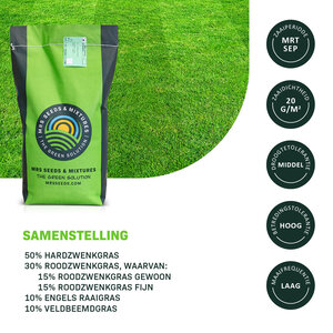 MRS Seeds & Mixtures EasyMow - Graszaad | Weinig onderhoud