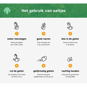 ECOstyle Aaltjes tegen Slakken