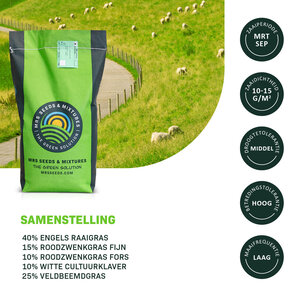 MRS Seeds & Mixtures Dijken 1 - 15 kg | Smakelijk gras voor beweiding MRS Seeds & Mixtures Dijken 1 - 15 kg | Smakelijk gras voor beweiding