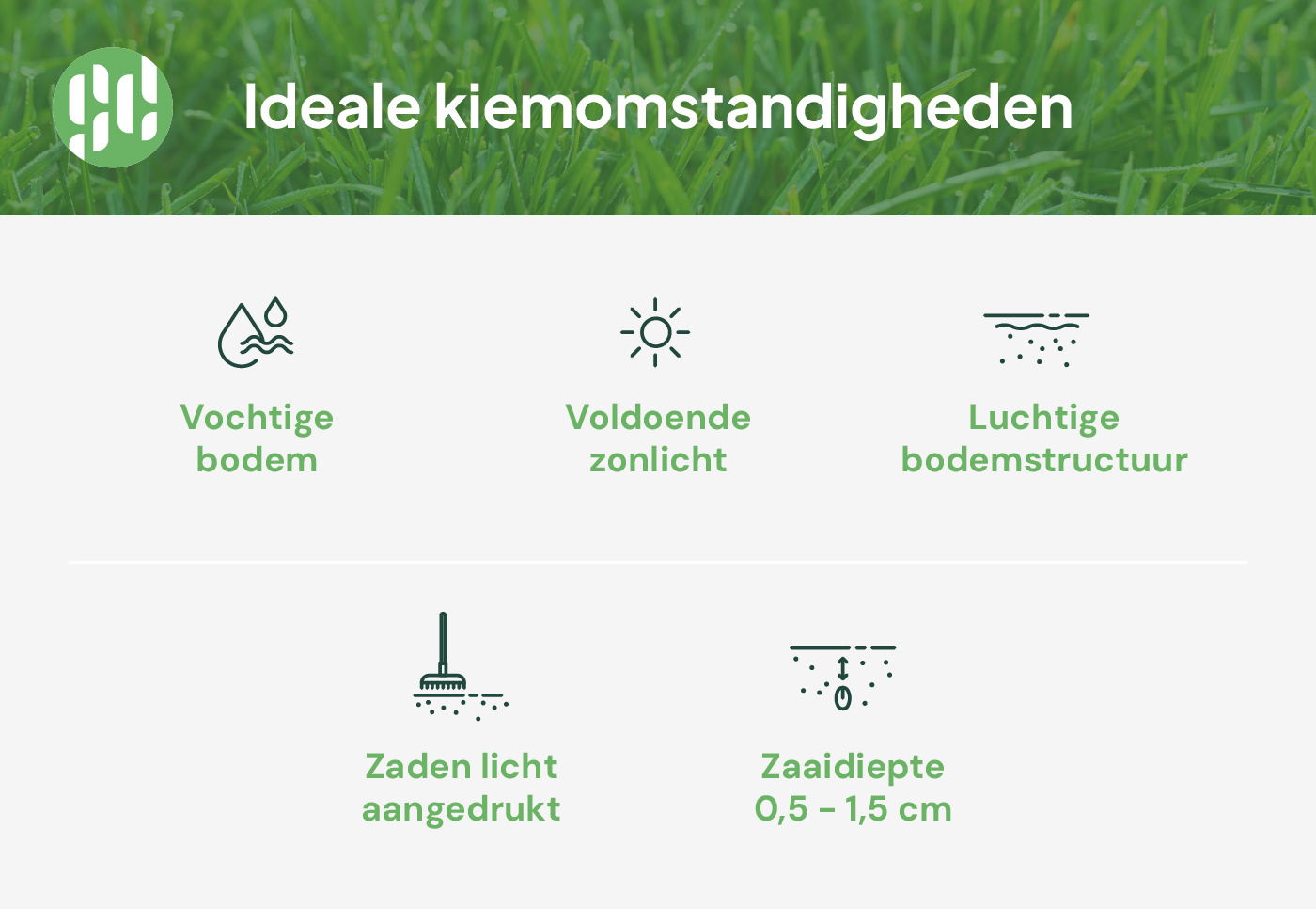 kiemomstandigheden graszaad