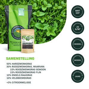MRS Seeds & Mixtures Lemon Lawn - Graszaad Anti-Muggen Gazon