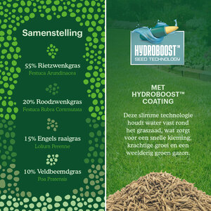 Joyfields Dry Protect – Droogtebestendig graszaad