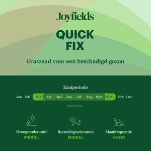 Joyfields Quick Fix – Gazonherstel graszaad