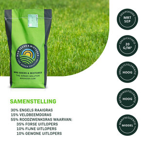 MRS Seeds & Mixtures Allround - Graszaad Recreatiegazon
