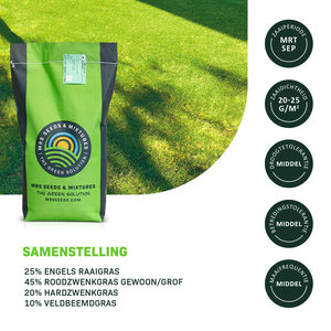 MRS Seeds & Mixtures Shade & Sun - Schaduwgazon graszaad