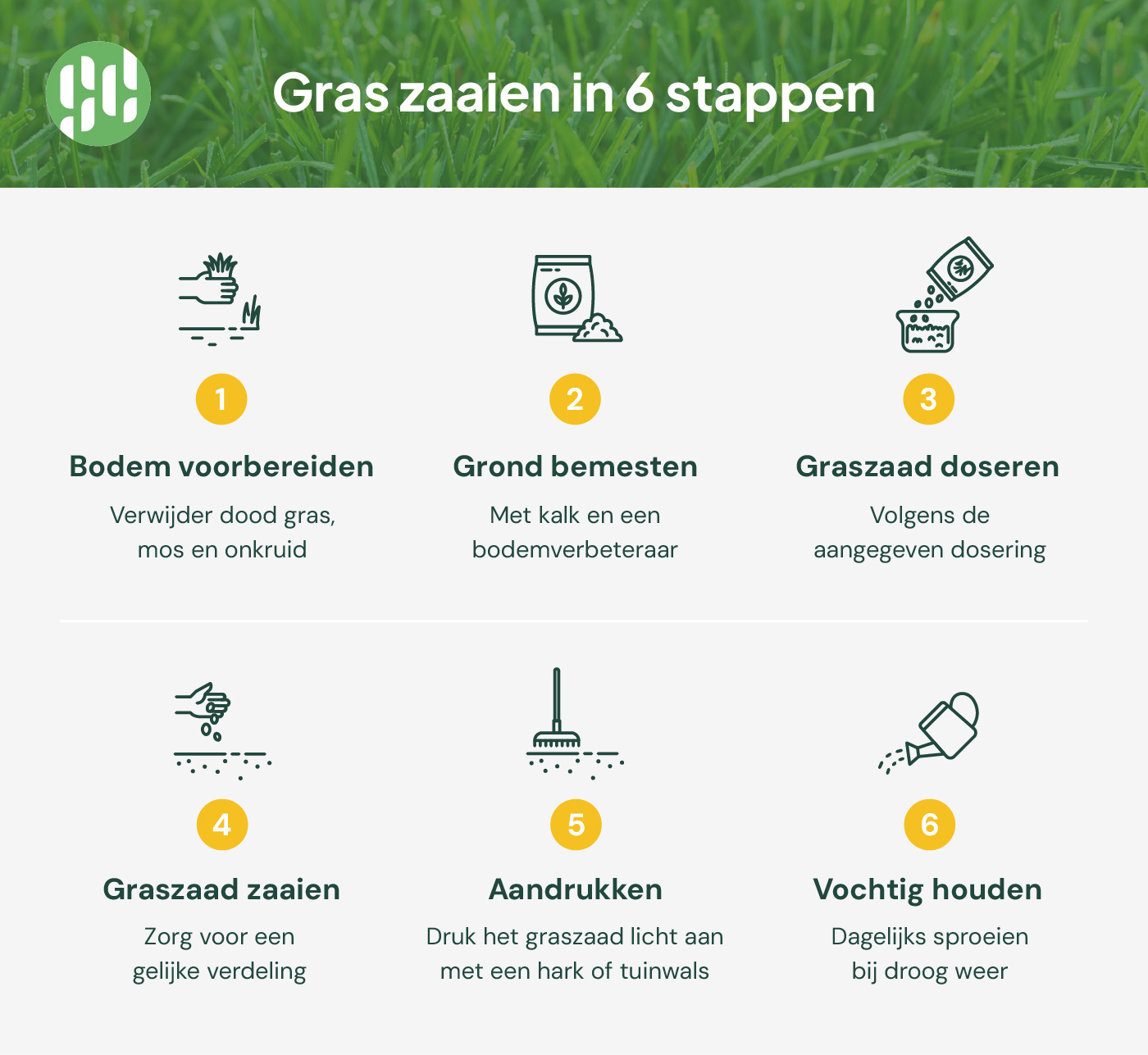 Gras zaaien in 6 stappen