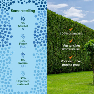 Joyfields Hedge Care – Hagen, Taxus & Coniferen Meststof