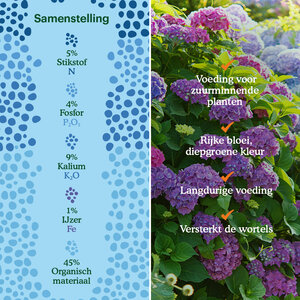 Joyfields Color Plus – Rhodo, Hortensia en Azalea meststof - 3 kg Joyfields Color Plus – Rhodo, Hortensia en Azalea meststof - 3 kg