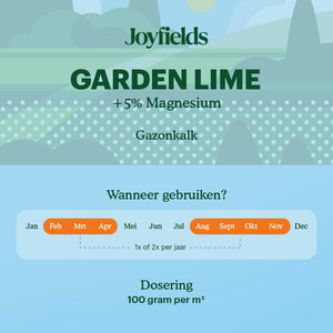 Joyfields Garden Lime - Gazonkalk